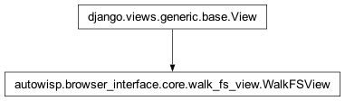 Inheritance diagram of autowisp.browser_interface.core.walk_fs_view.WalkFSView