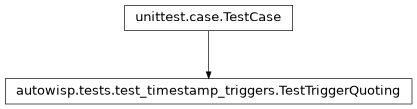 Inheritance diagram of autowisp.tests.test_timestamp_triggers.TestTriggerQuoting