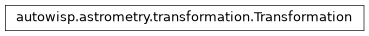 Inheritance diagram of Transformation