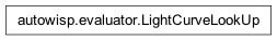 Inheritance diagram of autowisp.evaluator.LightCurveLookUp