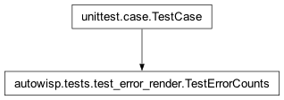 Inheritance diagram of autowisp.tests.test_error_render.TestErrorCounts