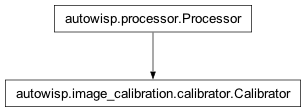 Inheritance diagram of autowisp.image_calibration.Calibrator