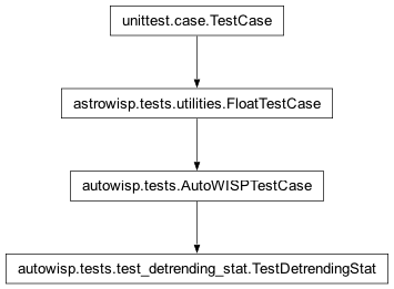 Inheritance diagram of AutoWISPTestCase, TestDetrendingStat