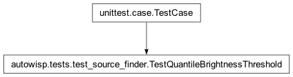 Inheritance diagram of autowisp.tests.test_source_finder.TestQuantileBrightnessThreshold