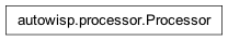 Inheritance diagram of Processor