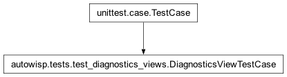 Inheritance diagram of autowisp.tests.test_diagnostics_views.DiagnosticsViewTestCase