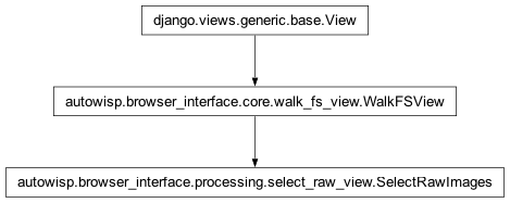 Inheritance diagram of autowisp.browser_interface.processing.select_raw_view.SelectRawImages
