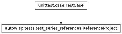 Inheritance diagram of autowisp.tests.test_series_references.ReferenceProject