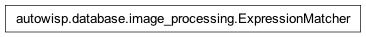 Inheritance diagram of autowisp.database.image_processing.ExpressionMatcher