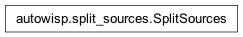Inheritance diagram of SplitSources