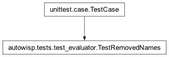 Inheritance diagram of autowisp.tests.test_evaluator.TestRemovedNames