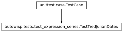 Inheritance diagram of autowisp.tests.test_expression_series.TestTiedJulianDates