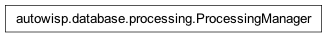 Inheritance diagram of autowisp.database.processing.ProcessingManager