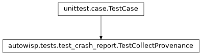 Inheritance diagram of autowisp.tests.test_crash_report.TestCollectProvenance