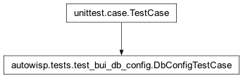 Inheritance diagram of autowisp.tests.test_bui_db_config.DbConfigTestCase