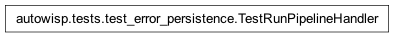 Inheritance diagram of autowisp.tests.test_error_persistence.TestRunPipelineHandler