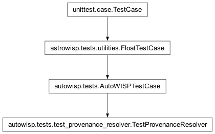Inheritance diagram of autowisp.tests.test_provenance_resolver.TestProvenanceResolver