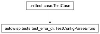 Inheritance diagram of autowisp.tests.test_error_cli.TestConfigParseErrors