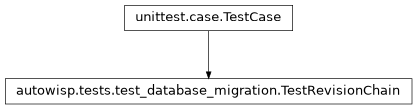 Inheritance diagram of autowisp.tests.test_database_migration.TestRevisionChain