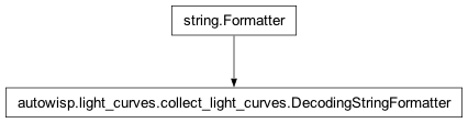 Inheritance diagram of autowisp.light_curves.collect_light_curves.DecodingStringFormatter