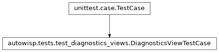 Inheritance diagram of autowisp.tests.test_diagnostics_views.DiagnosticsViewTestCase