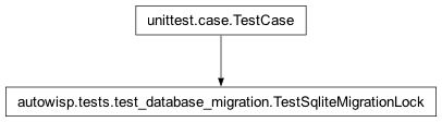 Inheritance diagram of autowisp.tests.test_database_migration.TestSqliteMigrationLock