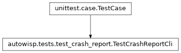 Inheritance diagram of autowisp.tests.test_crash_report.TestCrashReportCli