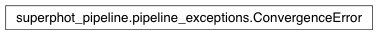 Inheritance diagram of ConvergenceError