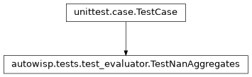 Inheritance diagram of autowisp.tests.test_evaluator.TestNanAggregates