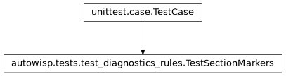 Inheritance diagram of autowisp.tests.test_diagnostics_rules.TestSectionMarkers