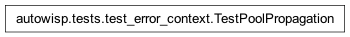 Inheritance diagram of autowisp.tests.test_error_context.TestPoolPropagation