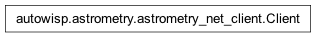 Inheritance diagram of autowisp.astrometry.astrometry_net_client.Client