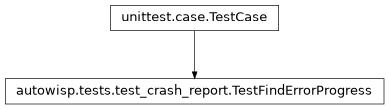 Inheritance diagram of autowisp.tests.test_crash_report.TestFindErrorProgress