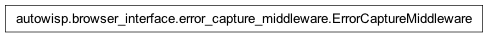 Inheritance diagram of autowisp.browser_interface.error_capture_middleware.ErrorCaptureMiddleware