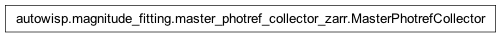 Inheritance diagram of autowisp.magnitude_fitting.master_photref_collector_zarr.MasterPhotrefCollector