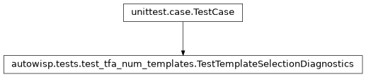Inheritance diagram of autowisp.tests.test_tfa_num_templates.TestTemplateSelectionDiagnostics