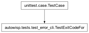 Inheritance diagram of autowisp.tests.test_error_cli.TestExitCodeFor