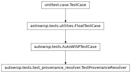 Inheritance diagram of autowisp.tests.test_provenance_resolver.TestProvenanceResolver