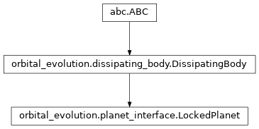 Inheritance diagram of orbital_evolution.planet_interface.LockedPlanet