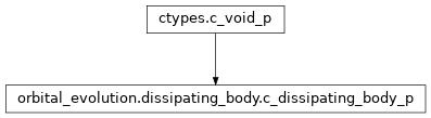 Inheritance diagram of orbital_evolution.dissipating_body.c_dissipating_body_p